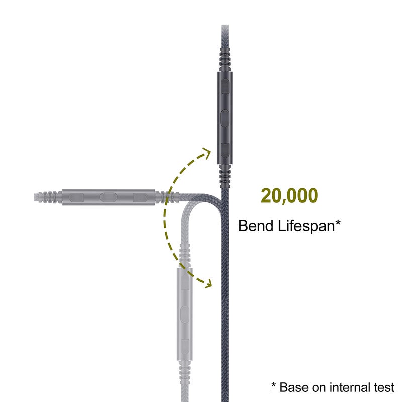 ABLET Audio Replacement Cable with in-Line Mic Remote Volume Control Compatible with Bose SoundTrue, SoundLink, SoundLink II Headphones and Compatible with iPhone iCompatible with iPad - Image 5
